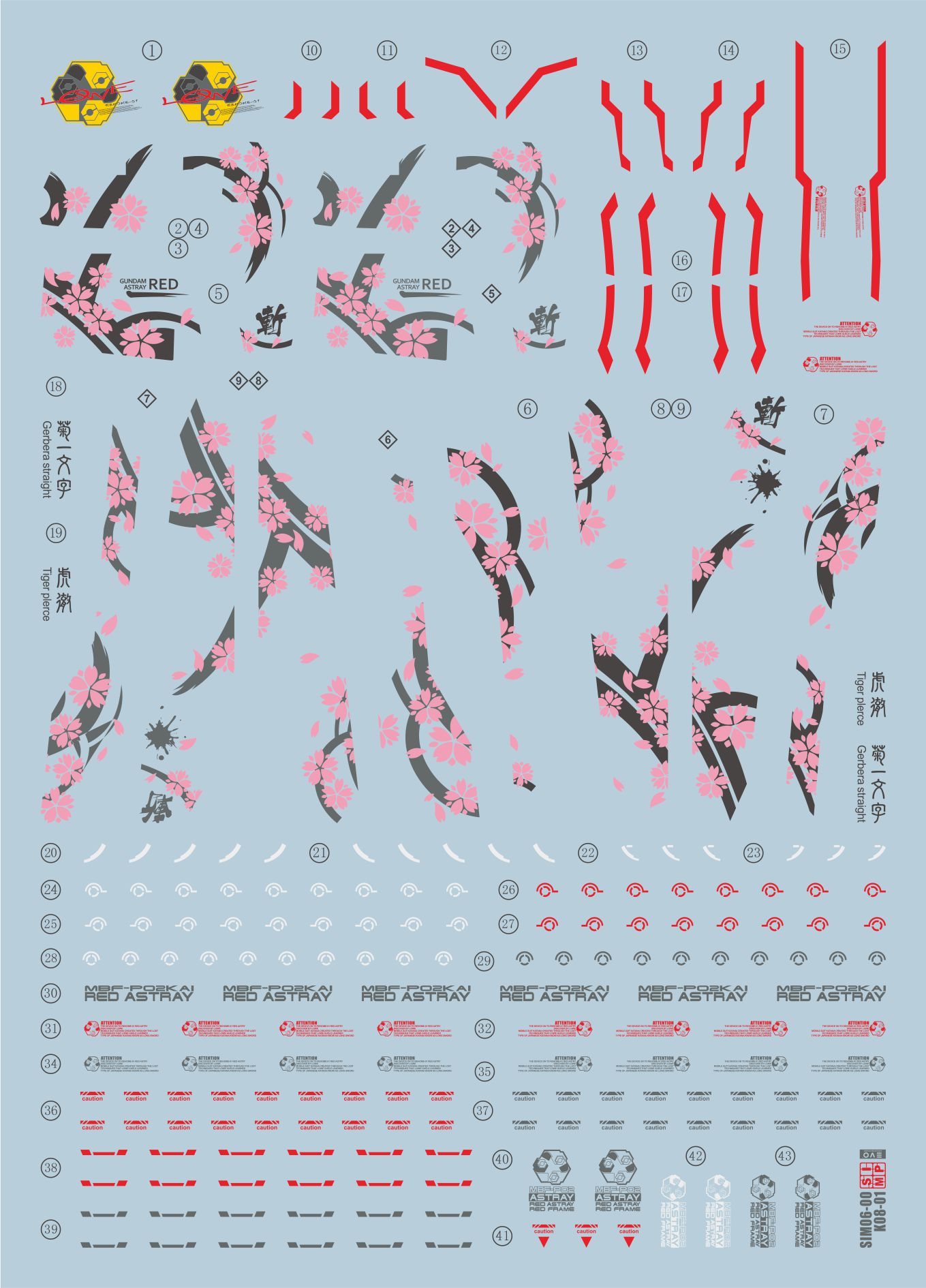 高达补件店【EVO】MG 1/100 红异端HIRM红色樱花风格水贴