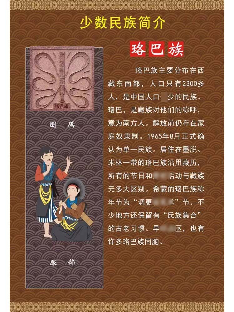 m768海报印制喷绘展板739中国56个少数民族图腾服饰简介之珞巴族