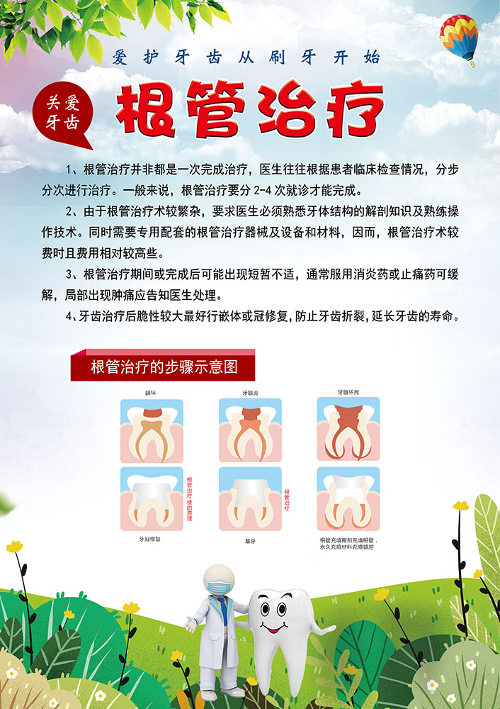 m768根管治疗的步骤示意图口腔牙科门诊宣传画1729海报印制喷绘