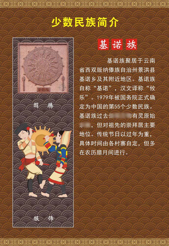 m768海报印制喷绘展板744中国56个少数民族图腾服饰简介之基诺族