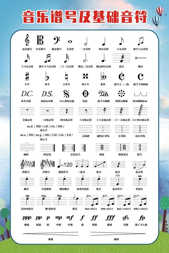 m771钢琴琴弦音乐谱号及基础音符表写真海报定印制展板贴纸498