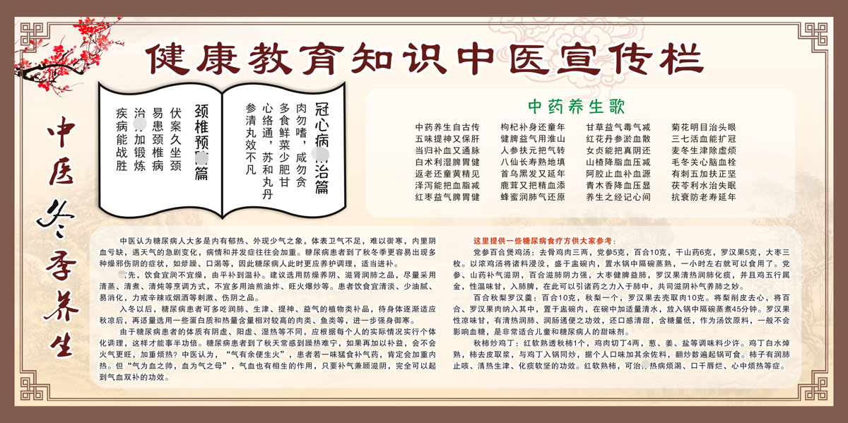 m769医院社区健康教育知识中医冬季养生歌宣传栏墙贴836海报印制