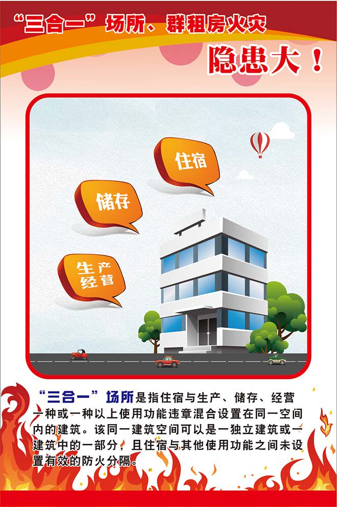 m769三合一场所群租房隐患大消防安全社小区宣传展板海报印制2106