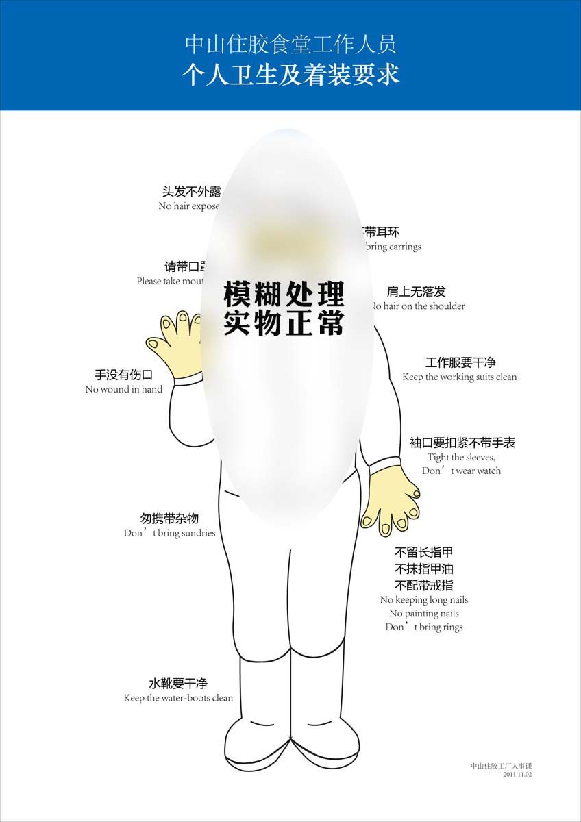 海报印制347海报展板素材2食堂着装个人卫生要求图解ai