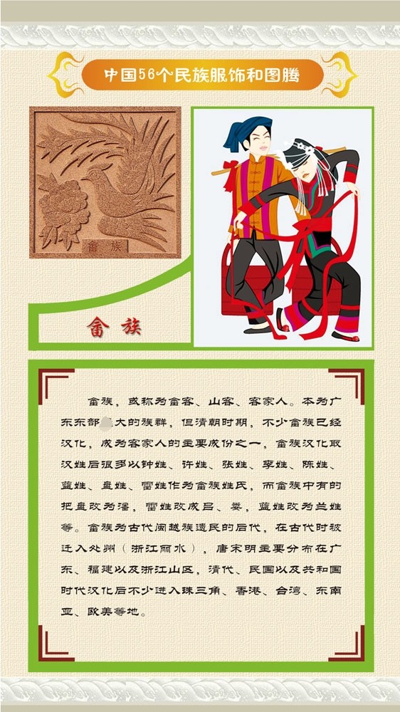 762海报印制展板写真832中国56个少数民族服饰图腾简介之5畲族