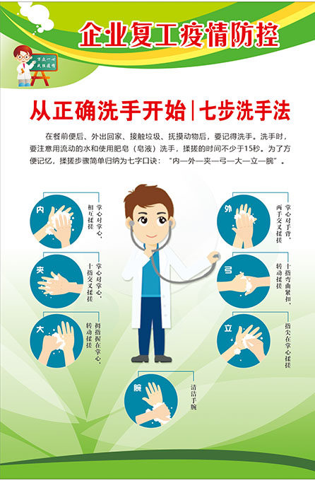 m766企业复工疫情防控217正确七步洗手法防范疫贴图海报印制14-6