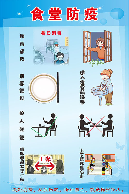 m766食堂防疫图解就餐时如何防护510工地企业饭堂防护控海报印制