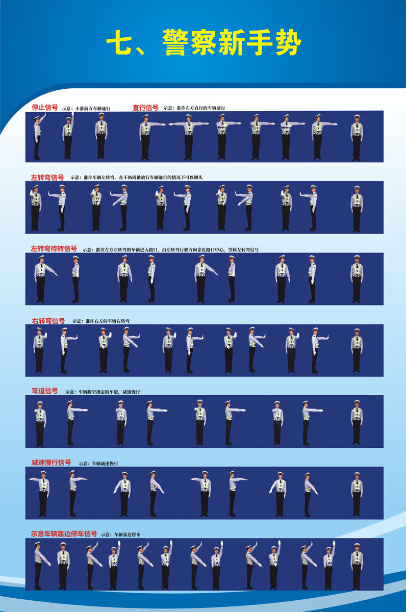 734海报印制展板写真喷绘贴纸1077驾校学车警示标识手势图墙挂图