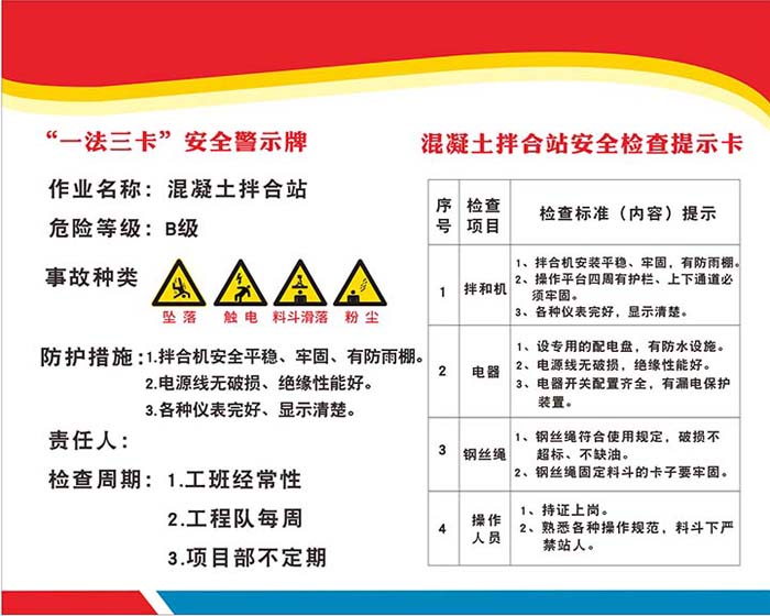 m769混凝土拌合搅站一法三卡安全检查提警示牌贴图纸海报印制2388