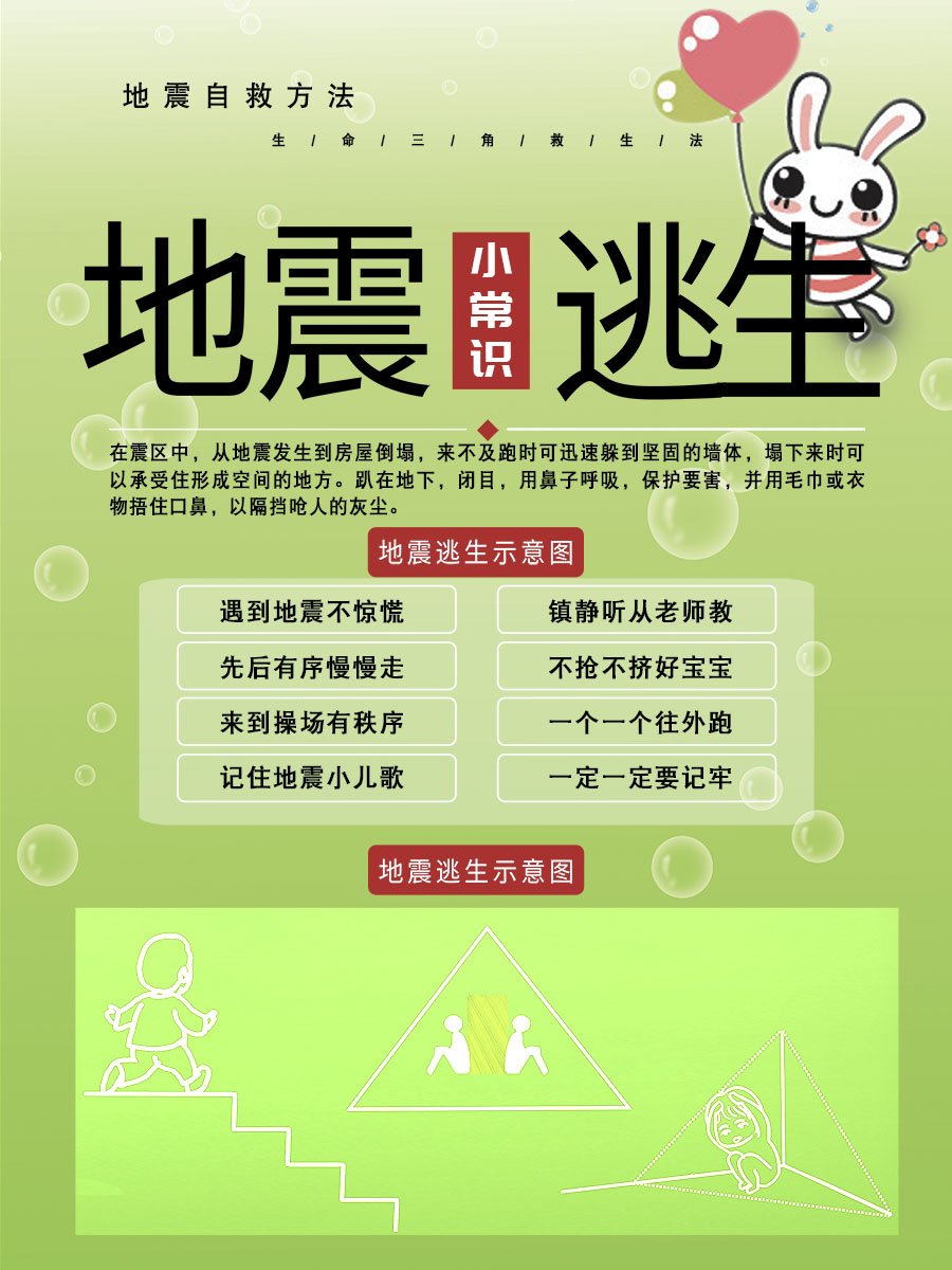 m768防灾减灾日地震逃生小常识科普学校宣传贴画901展板海报印制