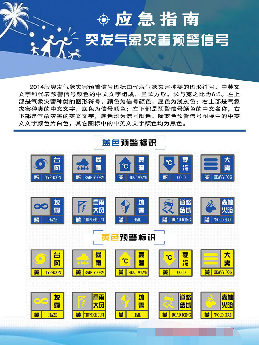 764海报印制展板写真贴纸素材2714防灾减灾日灾害预警信号标识图