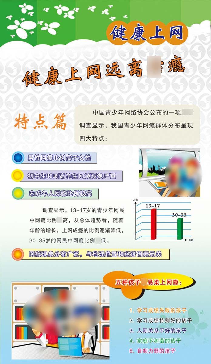 650海报印制定制展板素材135健康上网远离毒瘾网瘾特点