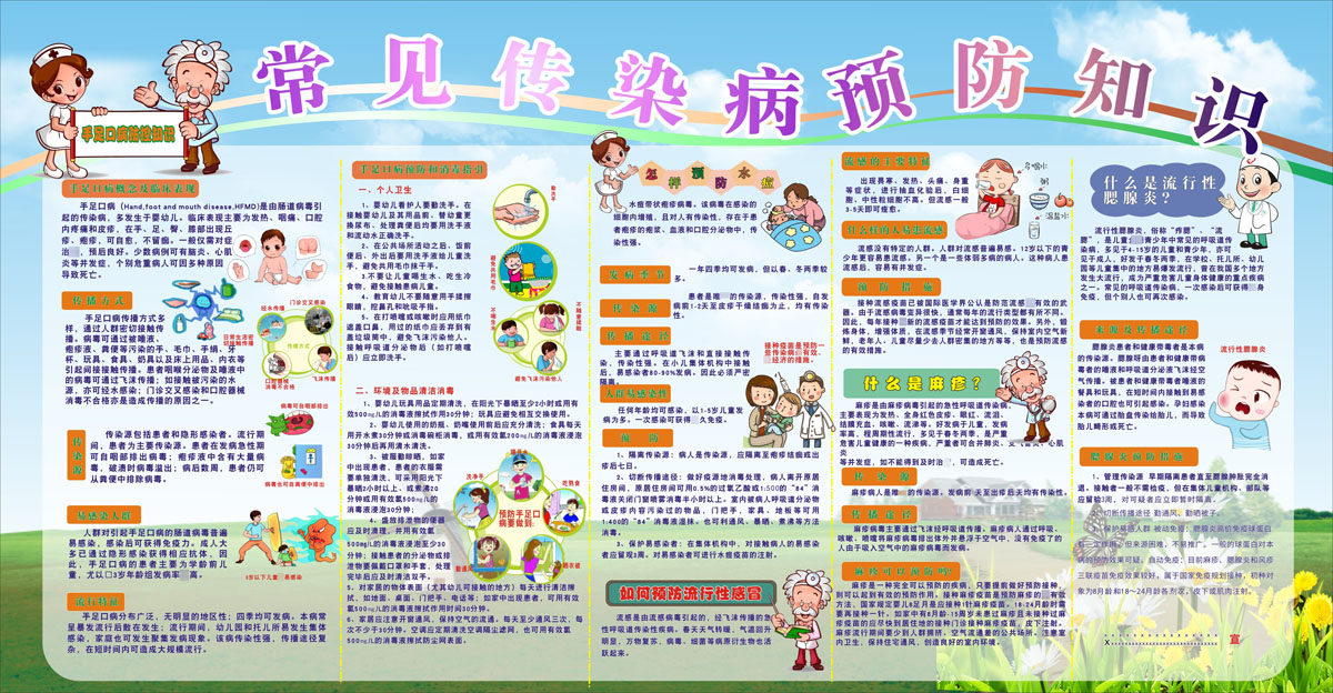 m769医院学校园常见传染病预防知识宣传栏墙贴图587喷绘海报印制
