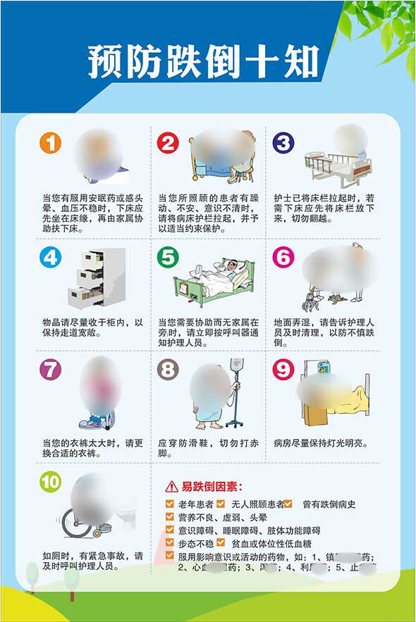 m771医院预防跌倒十知示意图解宣教挂画墙贴图纸写真海报印制648