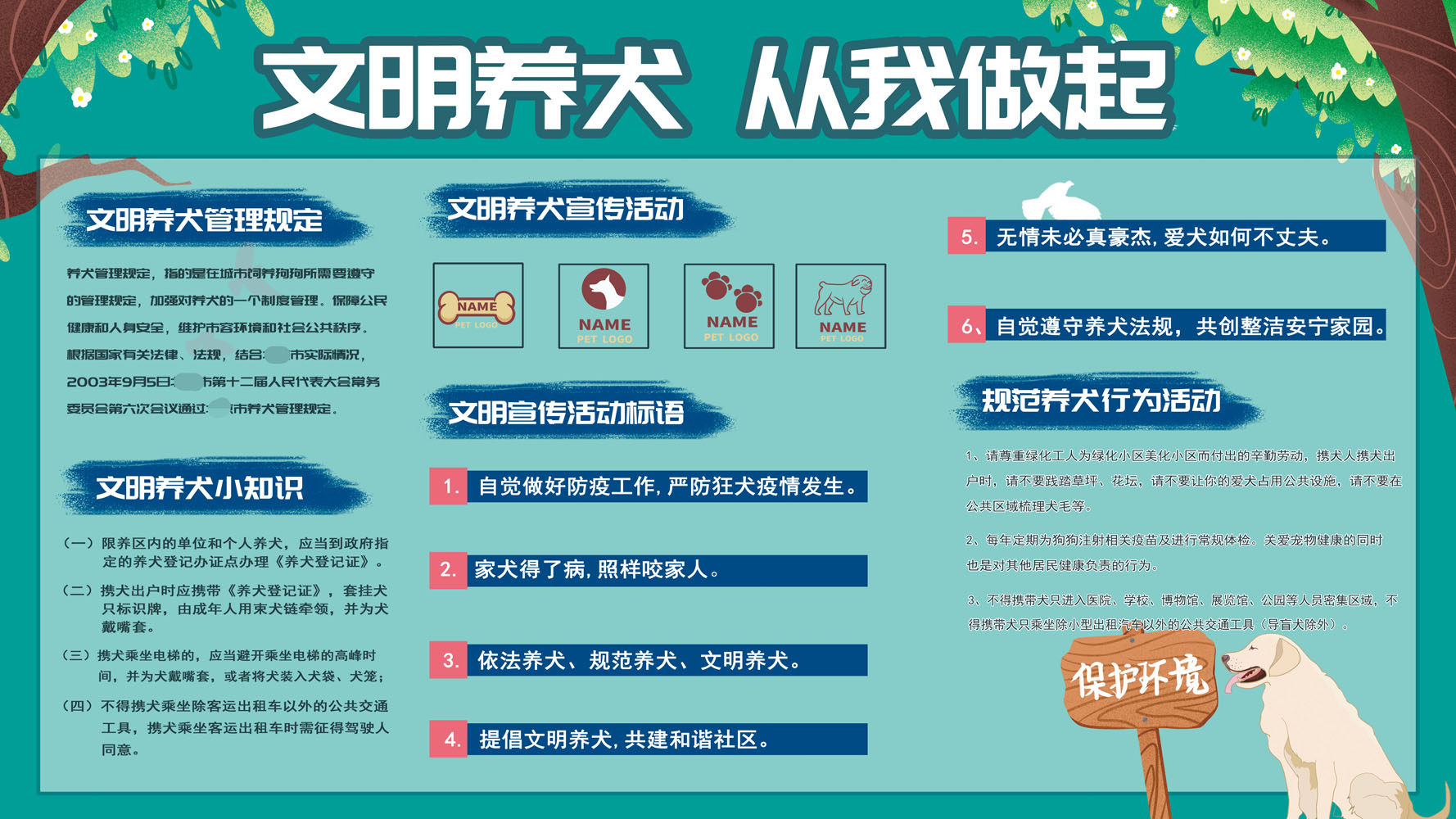 m768文明养犬从我做起养犬知识管理文明社区宣传栏1018海报印制