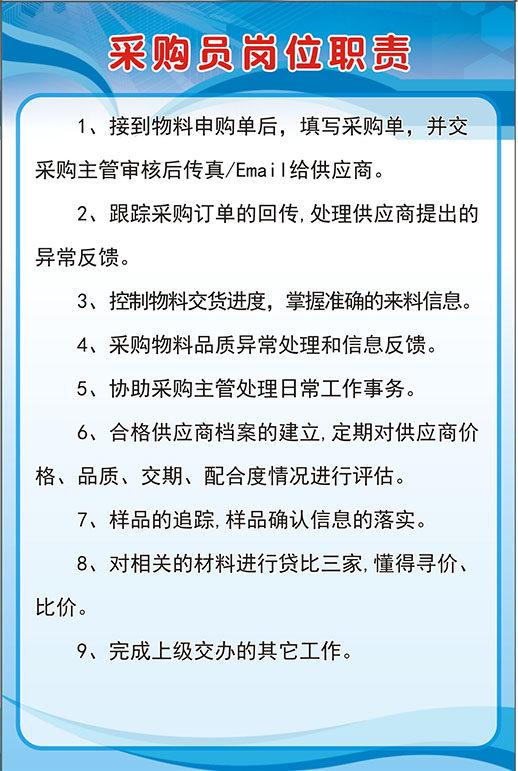 m768企业单位采购员岗位职责管理制度表墙贴挂图1477展板海报印制