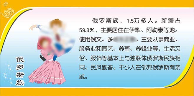 m769俄罗斯族文化知识简介绍56个民族墙挂图1583展板喷绘海报印制