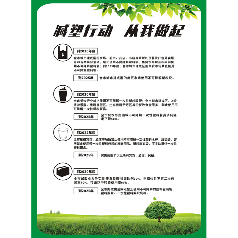m769减塑行动环保规划禁塑限塑令提示图464海报印制展板写真喷绘