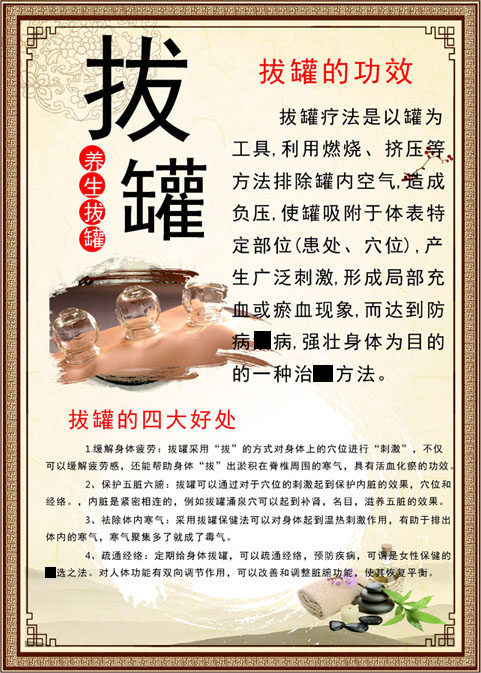 m768中医拔罐对人体的好处作用694装饰画写真海报印制展板喷绘