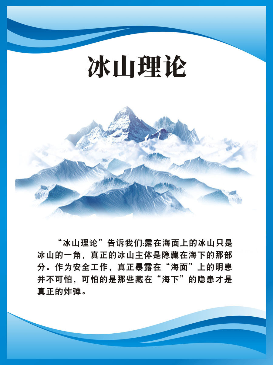 m769冰山理论企业公司文化车间装饰画励志标语kt展板1447海报印制