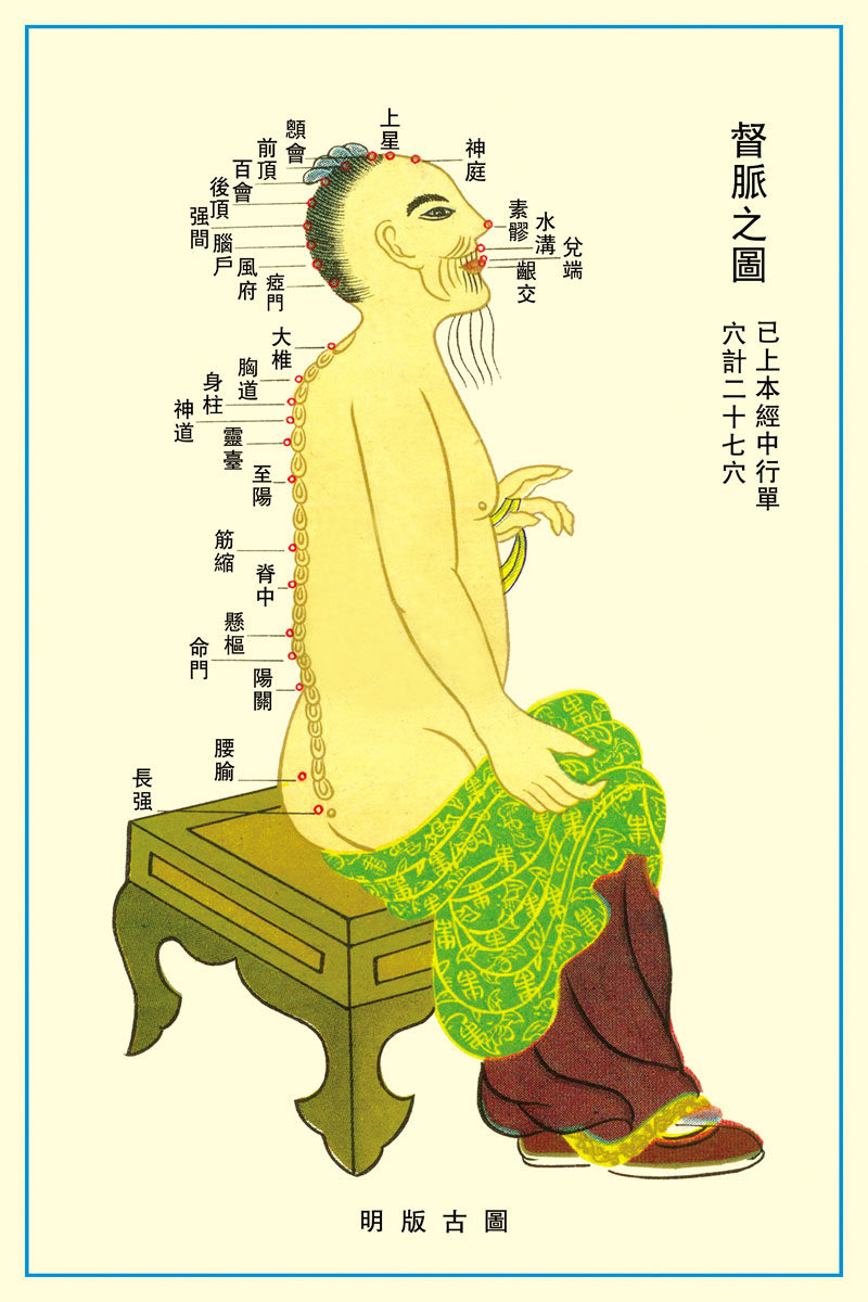 759海报印制展板写真喷绘720经络图仿明版古图督脉图定制14-14