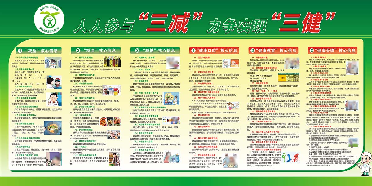 m769人人参与三减力争实现三健康教育宣传栏251展板喷绘海报印制