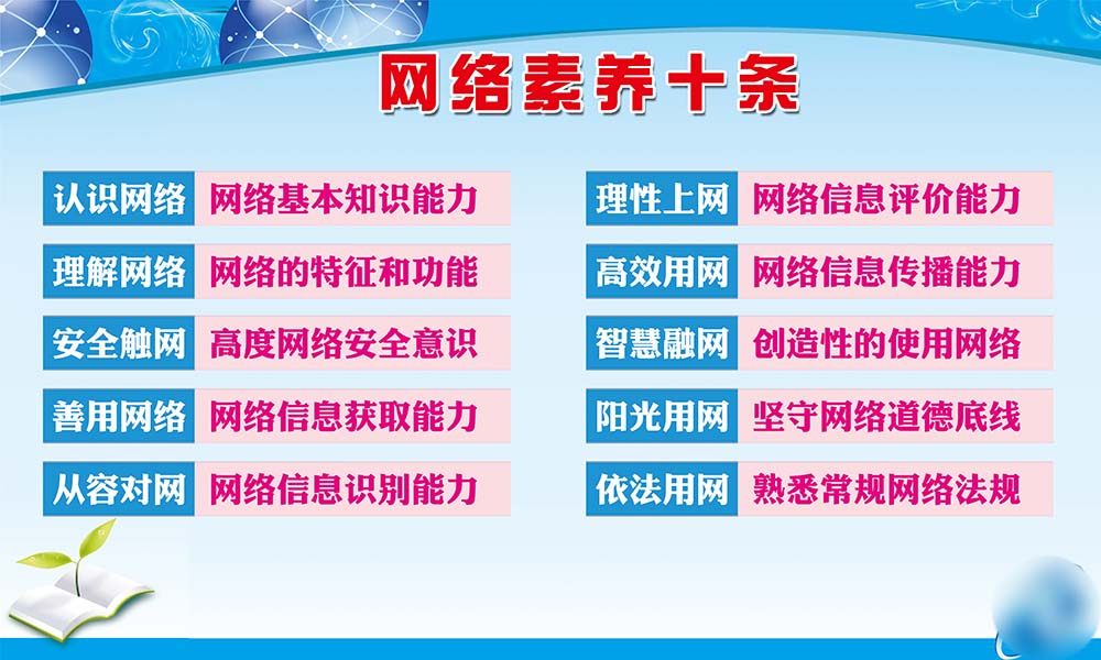 m771社区网吧网络素养十条常识宣传墙贴画纸挂图喷绘海报印制492