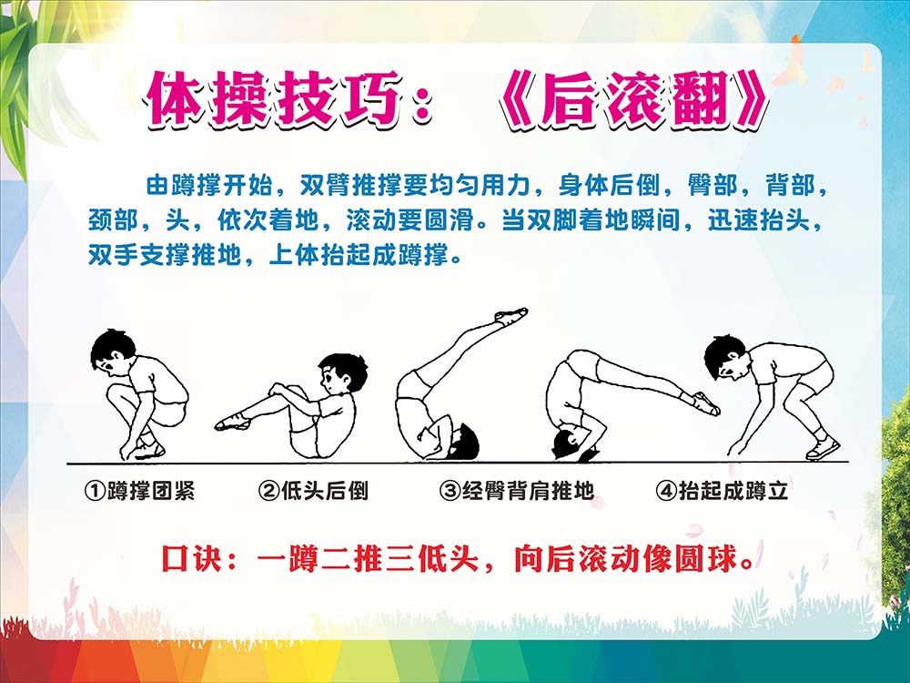 m769体操技巧后滚翻动作示意图墙贴纸图画挂图kt展板海报印制2709