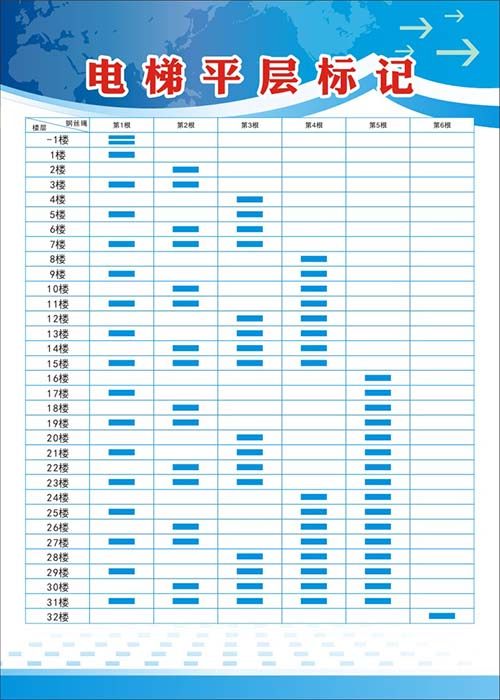 m769物业大厦电梯平层标记提示贴画上墙挂图展板写真海报印制2137