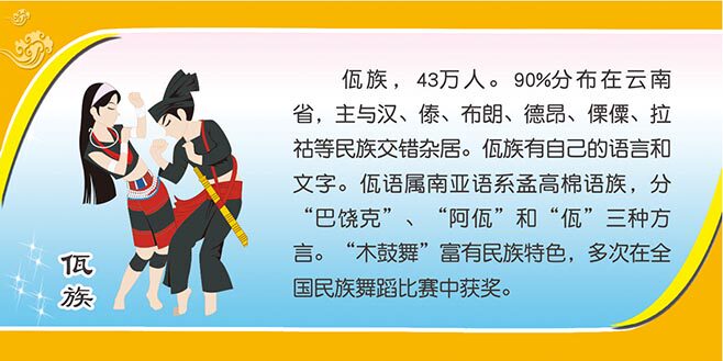 m769佤族文化简介绍56个民族学校走廊布置装饰墙贴纸1583海报印制