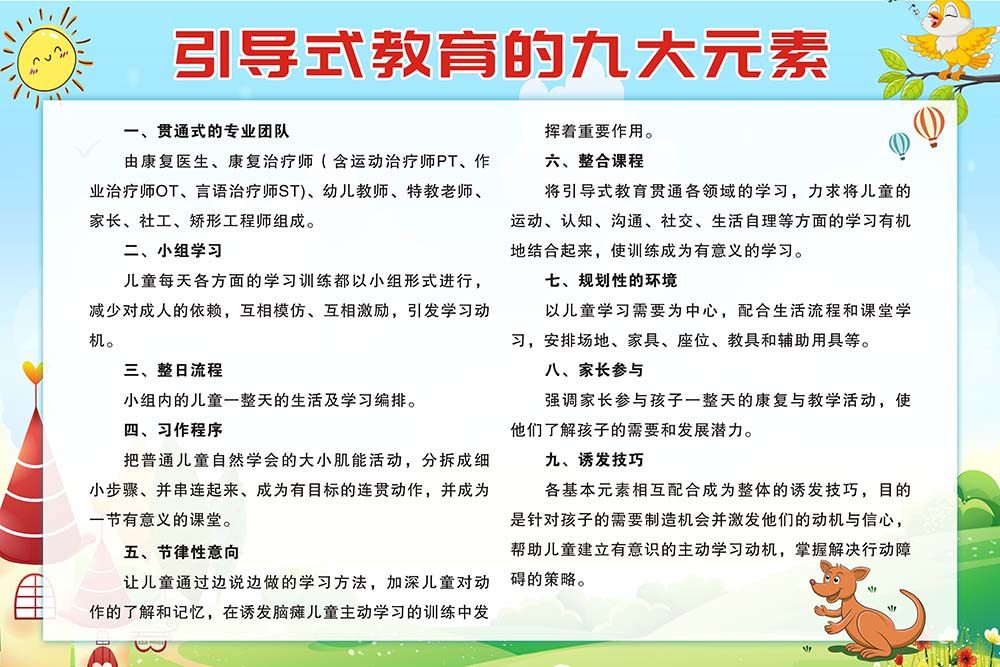 m769儿童康复医院引导式教育的九大元素宣传上墙贴纸海报印制1850