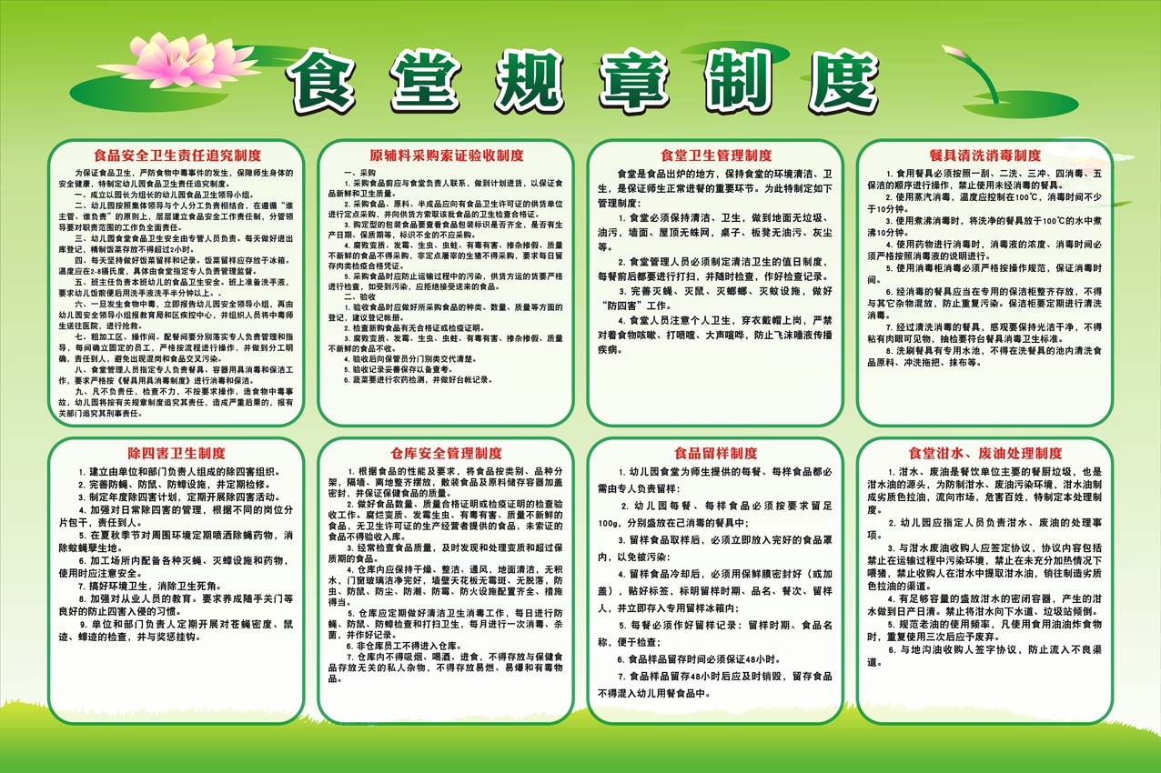 m769幼儿园食堂规章管理制度一览表676海报印制展板写真喷绘墙贴