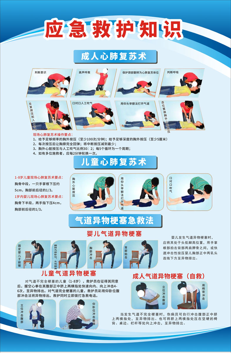 m769应急救护知识海姆立克急救法挂图234海报印制展板写真喷绘6-1