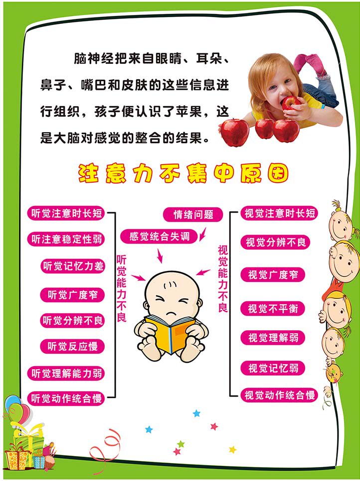 m769儿童注意力不集中原因感统训练中心宣传挂图625展板海报印制