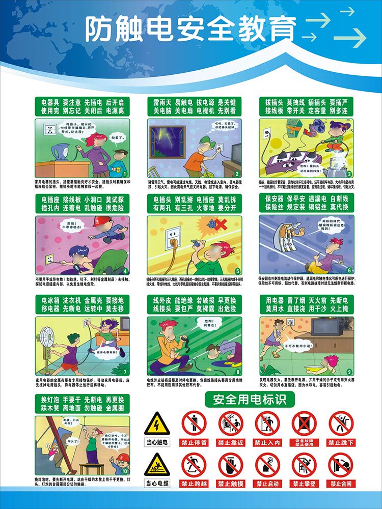 m769校园防触电安全教育知识宣传墙贴1275kt写真展板海报挂图印制