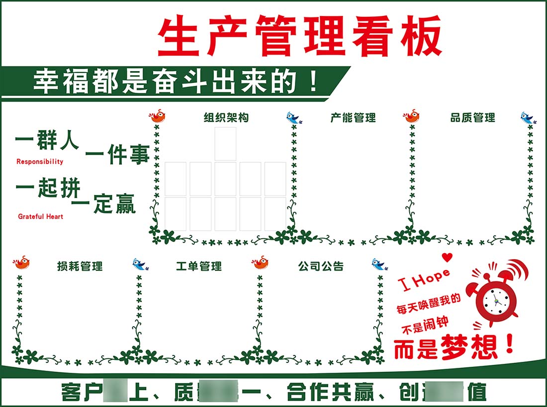 m769企业车间产能损耗生产管理看板墙贴纸画写真喷绘海报印制1826