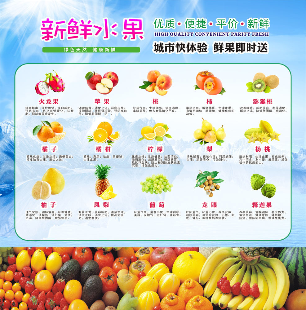 m768水果店店招苹果猕猴桃功效宣传画店内墙贴1758展板海报印制