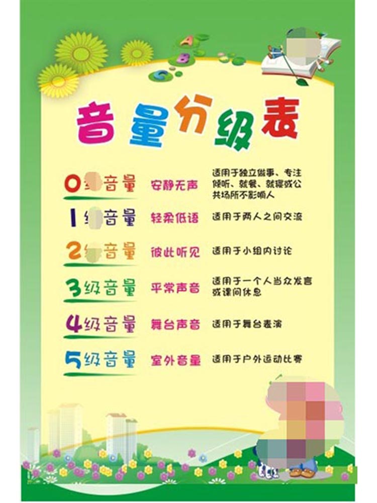 m771学生音量分级表上课堂说话规则学校园文化海报印制kt展板2144