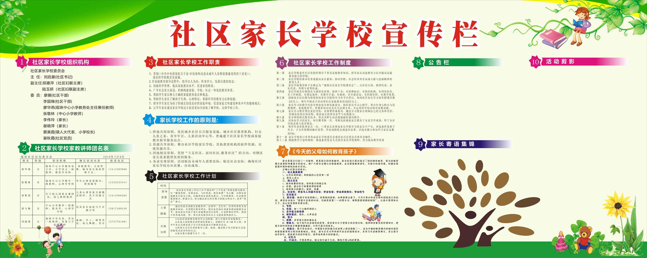 m769社区家长学校工作职责组织机构宣传栏图1570写真喷绘海报印制