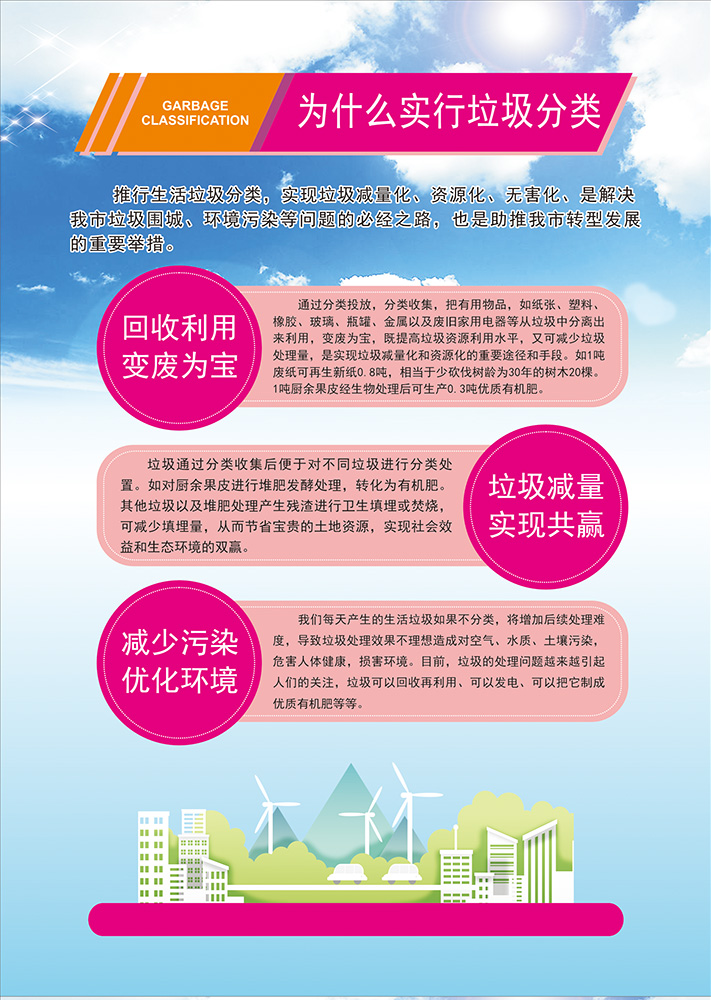 m768垃圾分类的意义为什么实行垃圾分类1239喷绘展板海报印制8-3