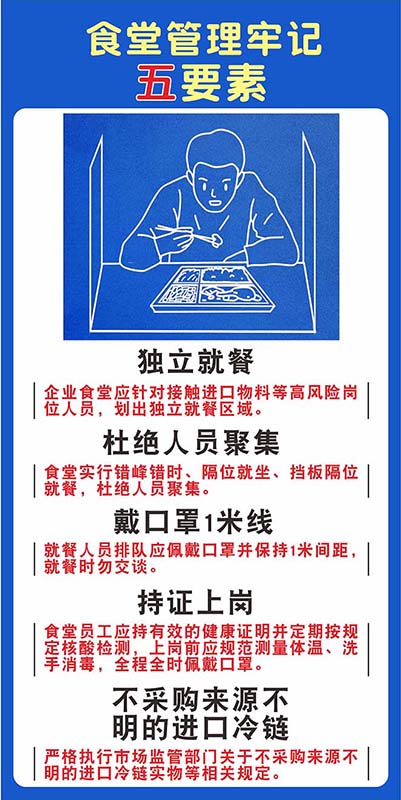 m769工厂食堂防疫管理五要素独立就餐一米线宣传贴图海报印制2714