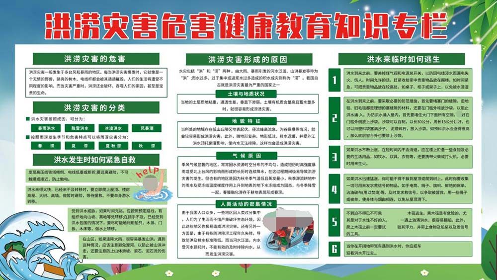 m769防洪防汛洪涝灾害危害健康教育知识宣传栏海报定印制展板2729