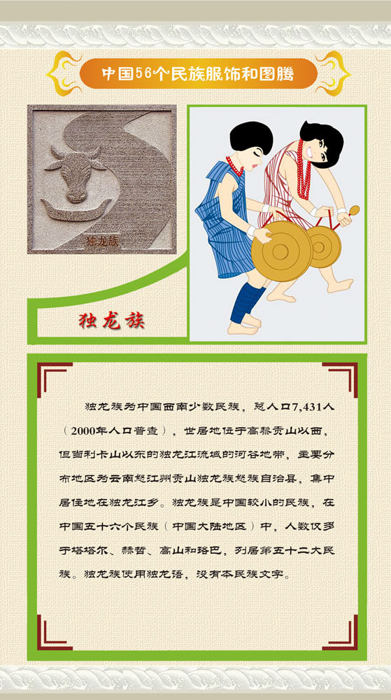 762海报印制展板写真832中国56个少数民族服饰图腾简介之3独龙族