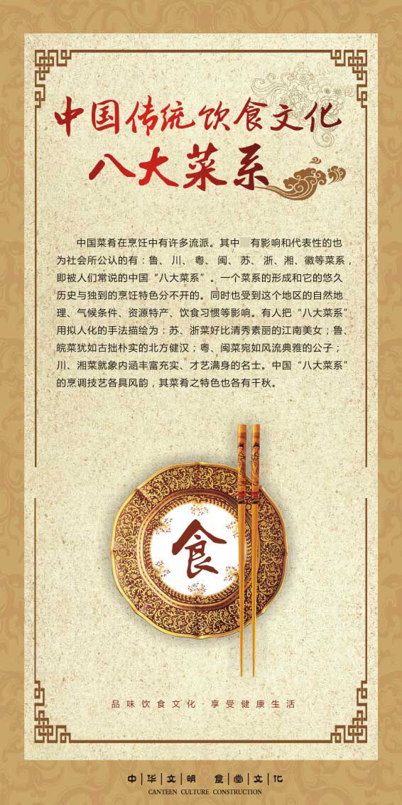 m771中国传统饮食文化八大菜系名菜介绍海报定印制展板贴纸1070