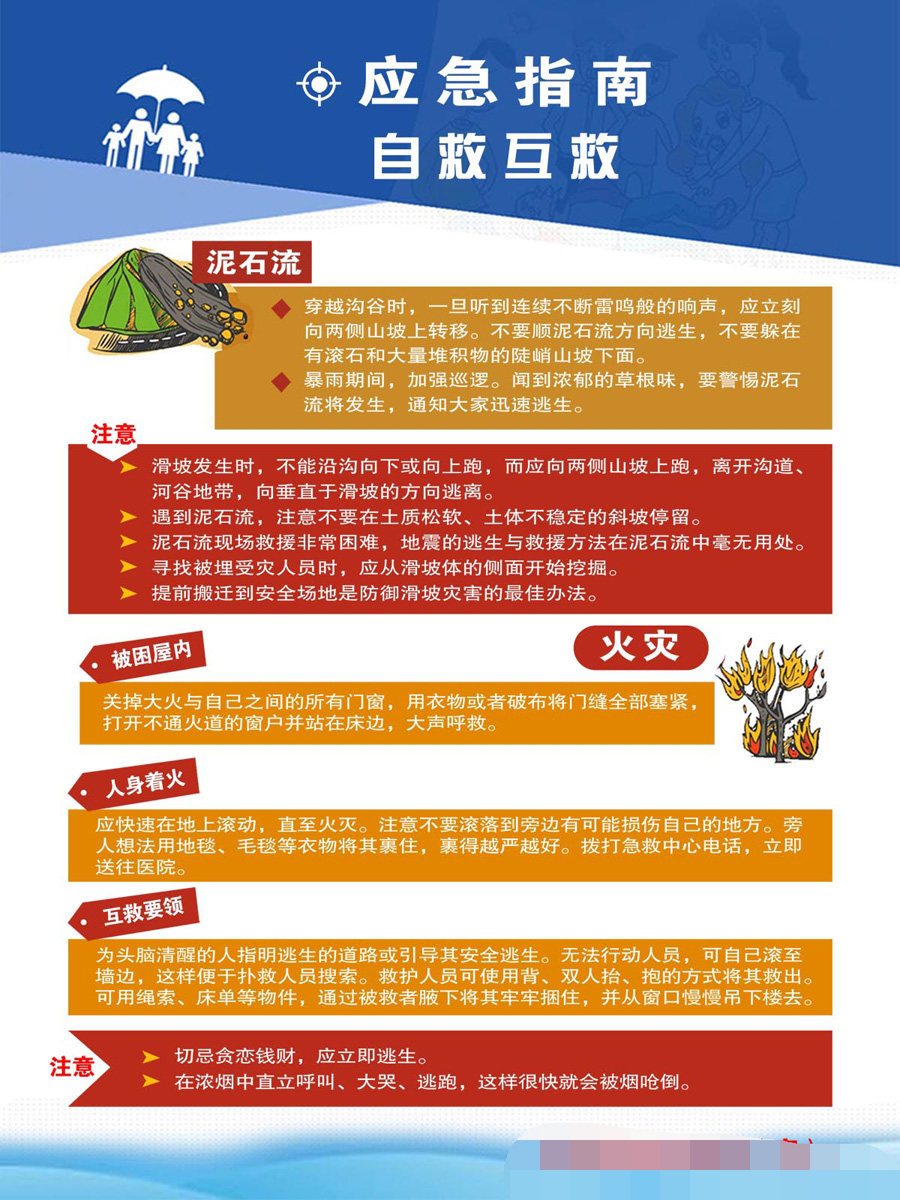 764海报印制展板写真贴纸素材2721防灾减灾日应急避险知识宣传栏