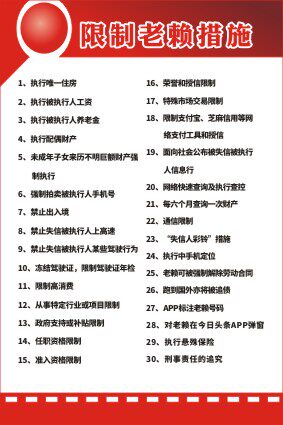 m771失信人法律被执行人限制老赖措施制度海报定印制展板贴纸1529