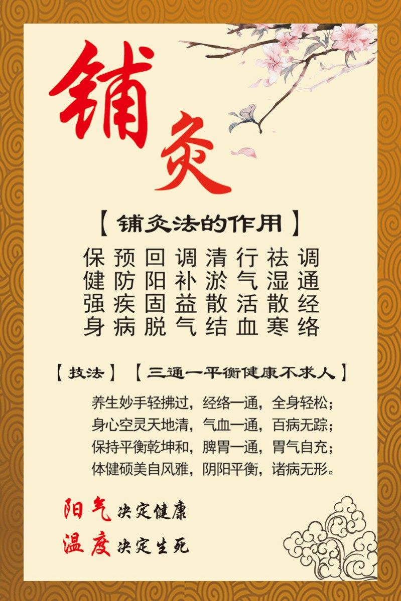 m768中医养生铺灸艾炙的作用好处介绍1420海报印制展板写真喷绘