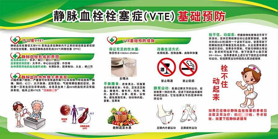 m771静脉血栓基础预防措施知常识宣传栏上墙贴纸挂图海报印制1369
