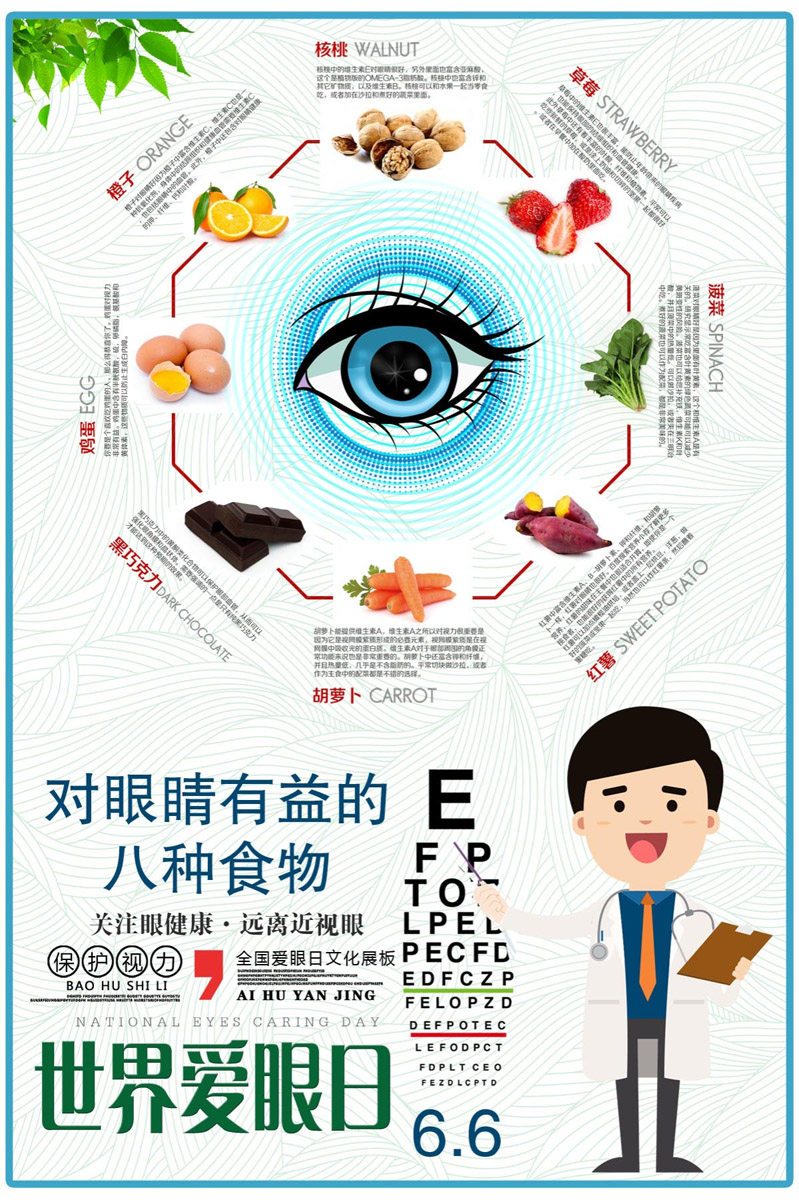 764海报印制展板写真贴纸素材2604国际爱眼日眼科护眼食物宣传图