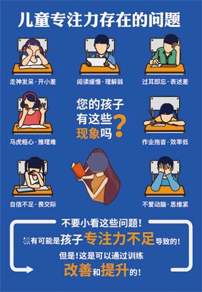 m771儿童注意力不集中专注力存在的问题宣传墙贴图海报印制展板82